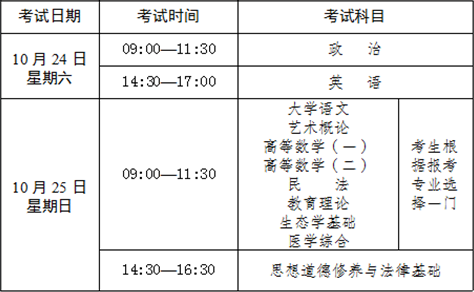 �������c�����ƿ�ԇ�r�g��