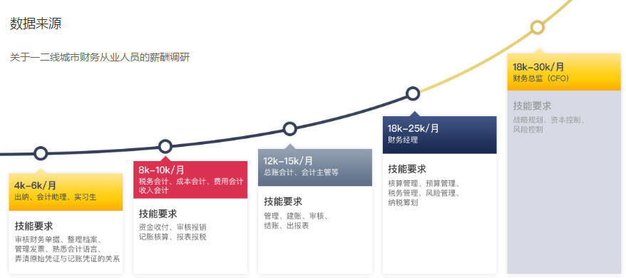 һ����ؔ(c��i)��(w��)�ˆTн�Y�{(di��o)��