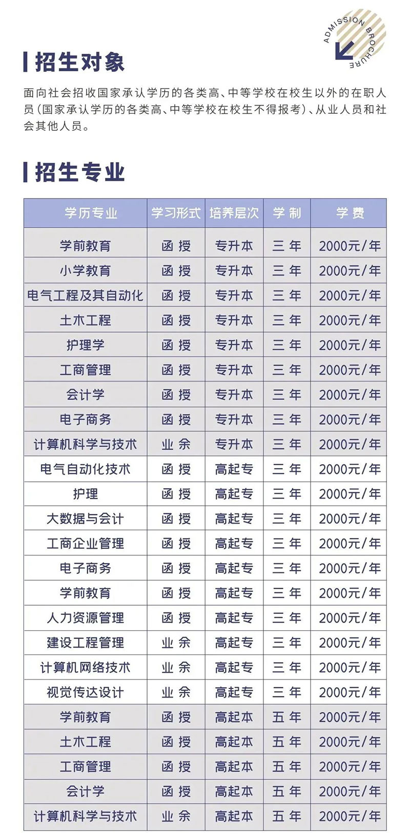 �������I