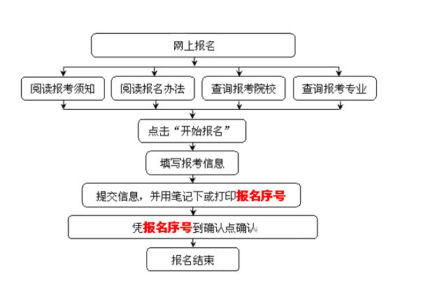 �ɿ��󌣈����̈D