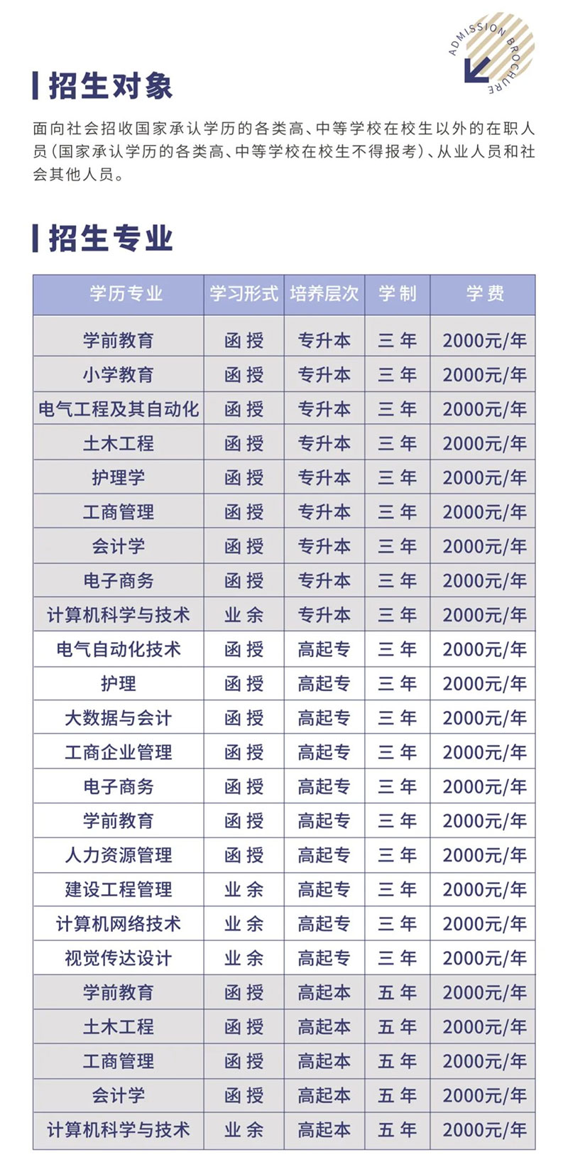 �W�v�������I