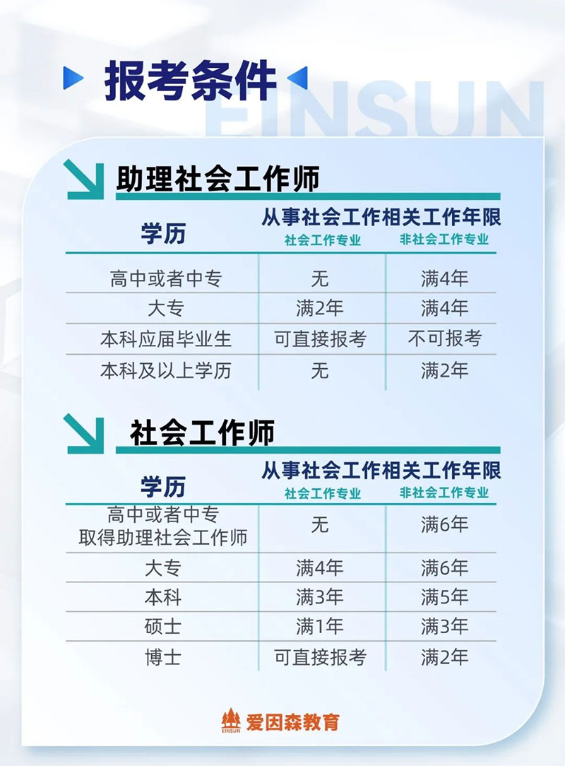 2024��ֵ�ÿ����C����Ȼ����