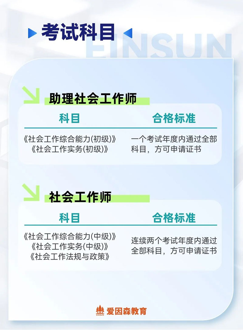 2024��ֵ�ÿ����C����Ȼ����