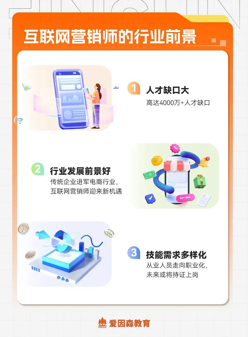 2024��һ��Ҫ���@���C�������L���ИI�������p���^�f