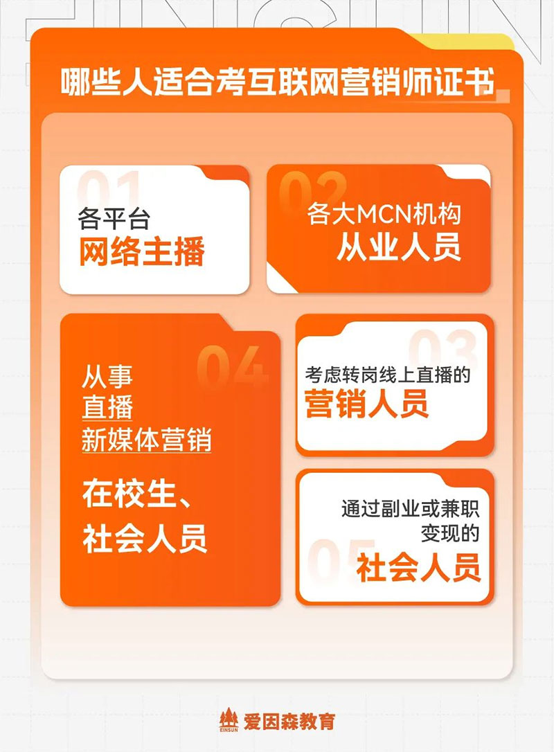 2024��һ��Ҫ���@���C�������L���ИI�������p���^�f