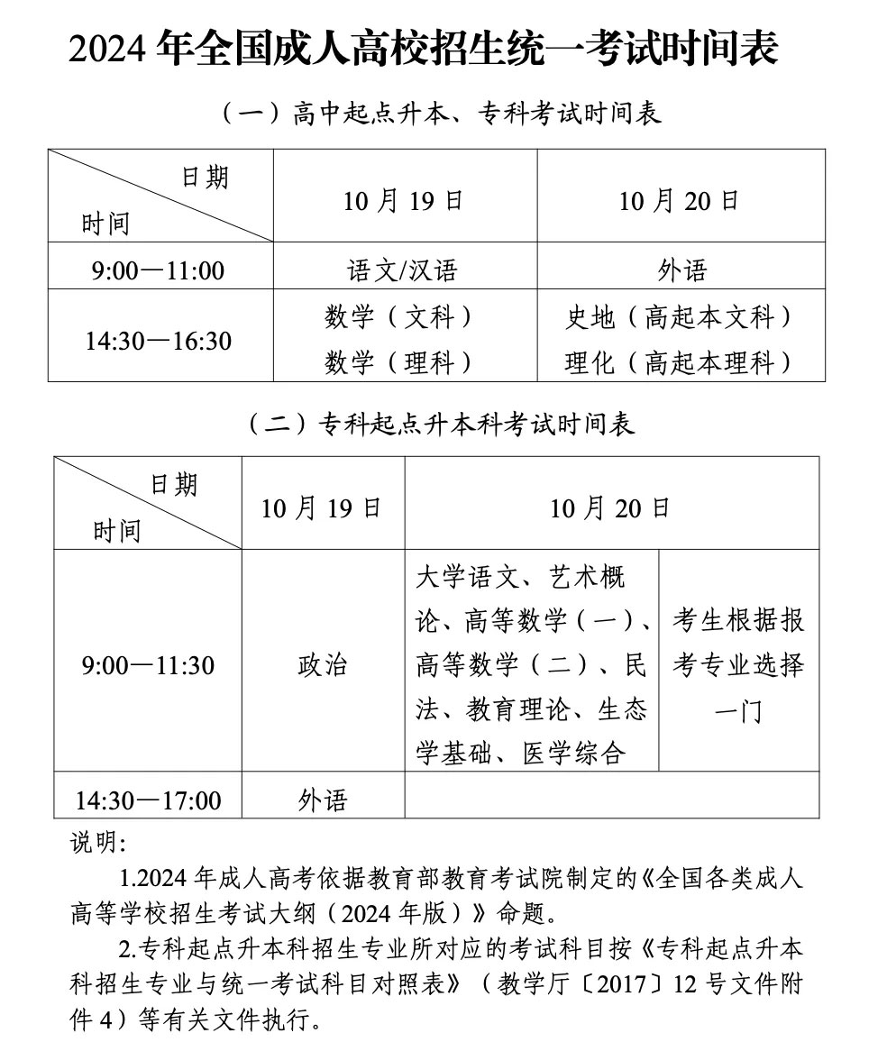 2024��ȫ�����˸�У�����yһ��ԇ�r�g��