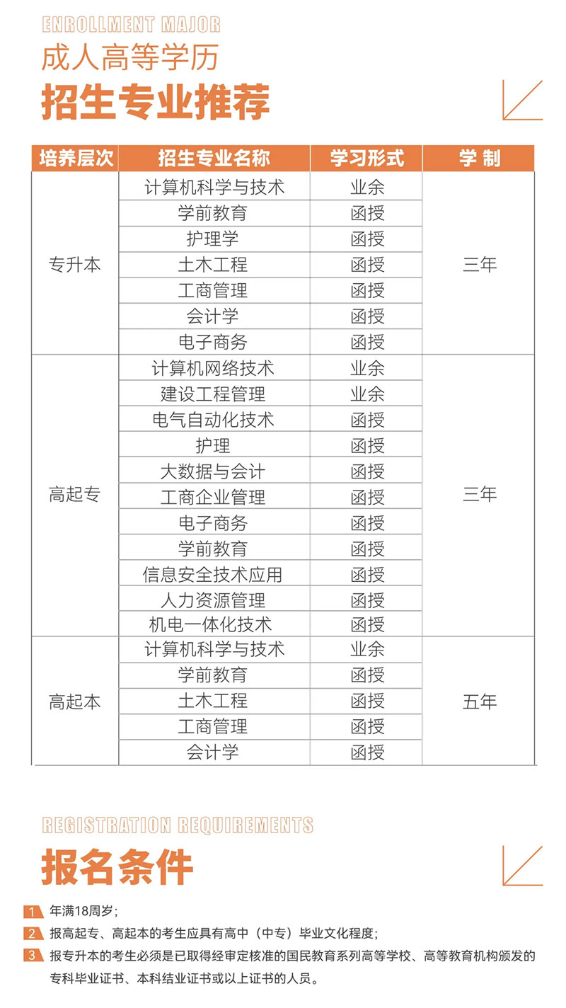 ����ɭ���˸ߵȌW�v�������I���]