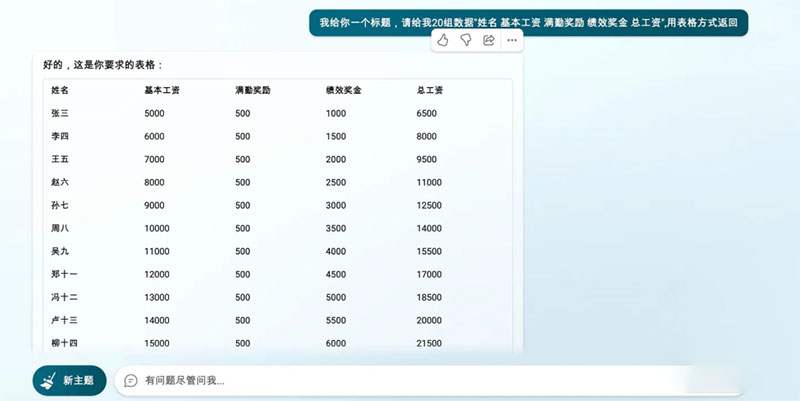 ����ɭ��AI�����k����Ӣ�n�����㹤��Ч�ʷ���