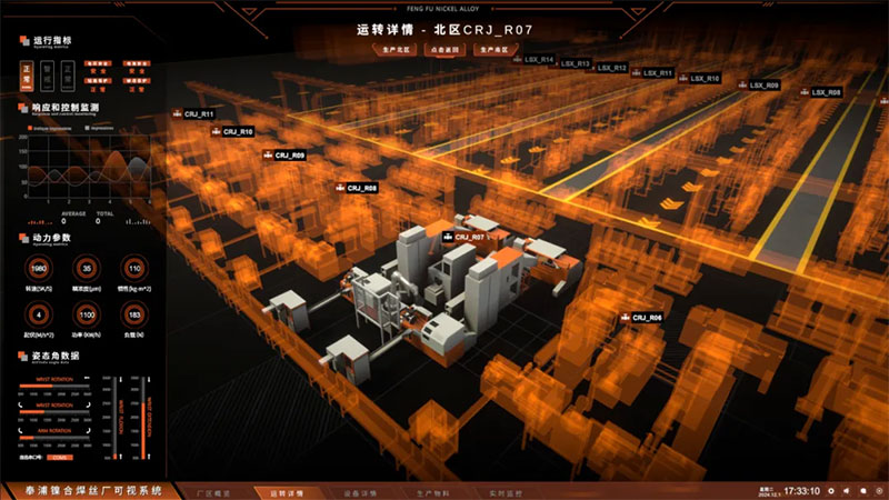 智慧工廠 智慧工廠