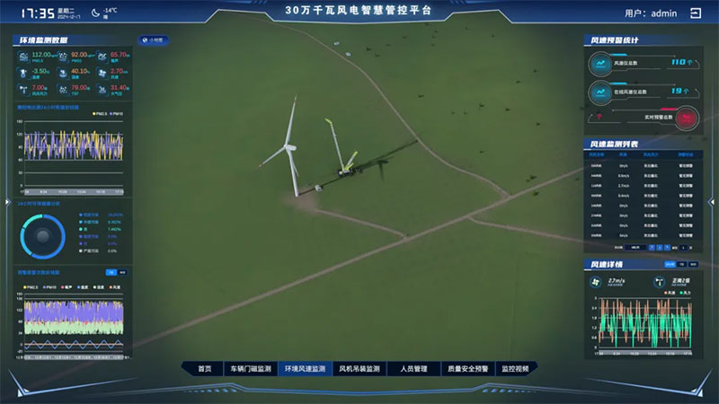 電力案例 電力案例