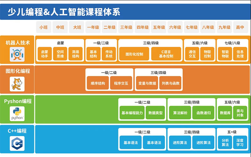 �ك����̣��˹������n���wϵ