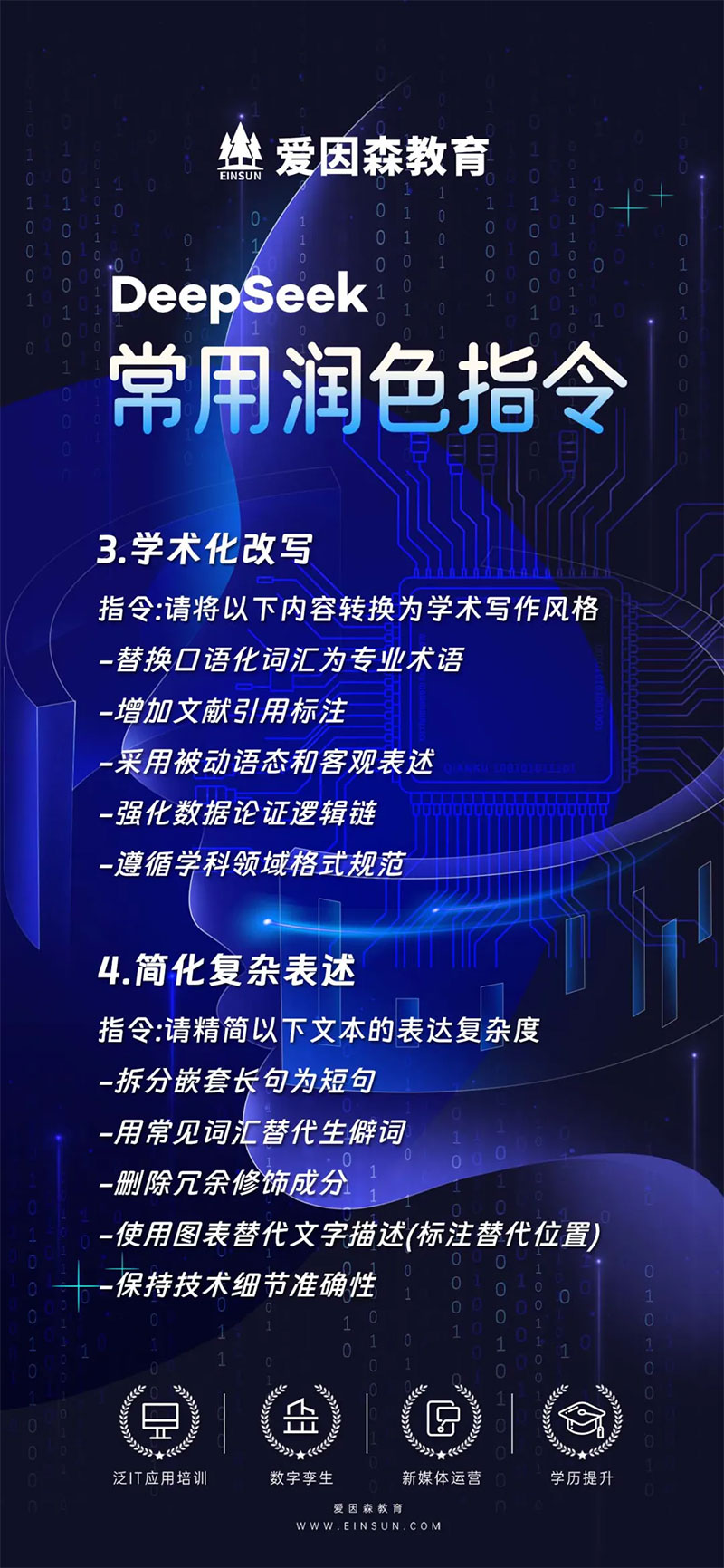 Deepseek������ɫ�ؼ����_