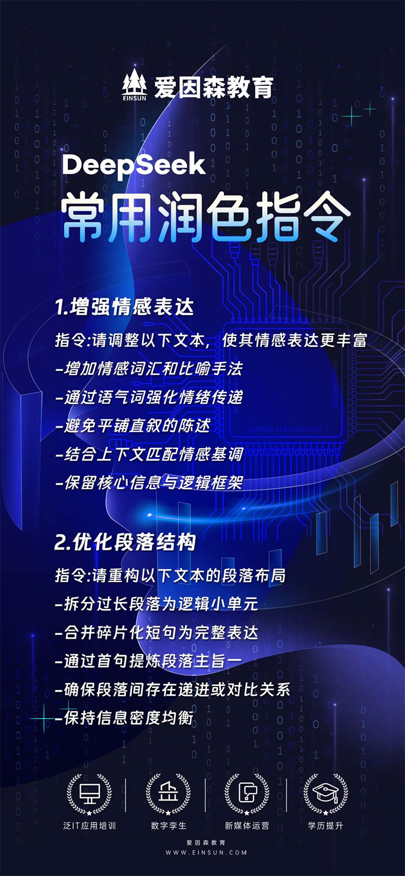 Deepseek������ɫ�ؼ����_