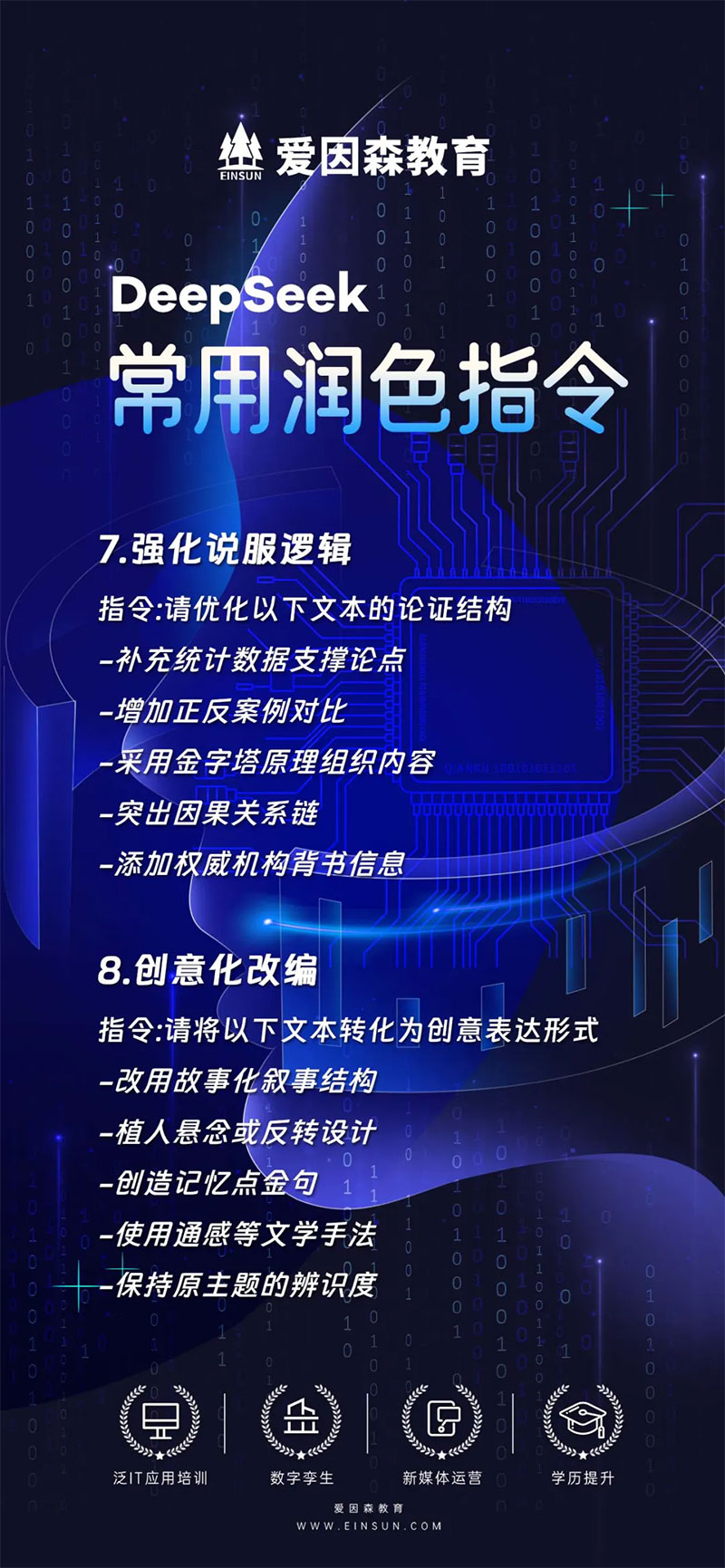 Deepseek������ɫ�ؼ����_