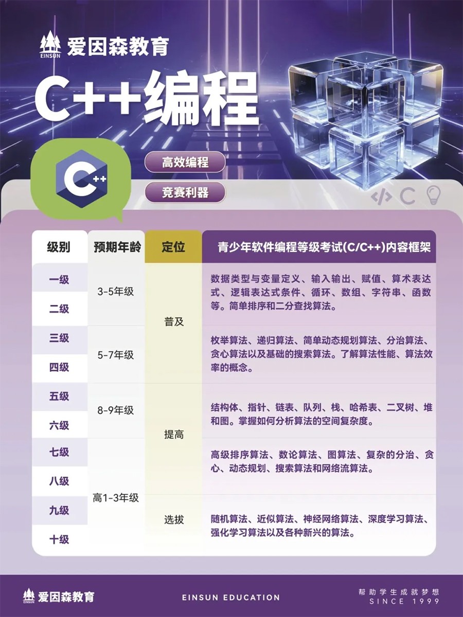 ��(��i)��ɭ�����ك������n��