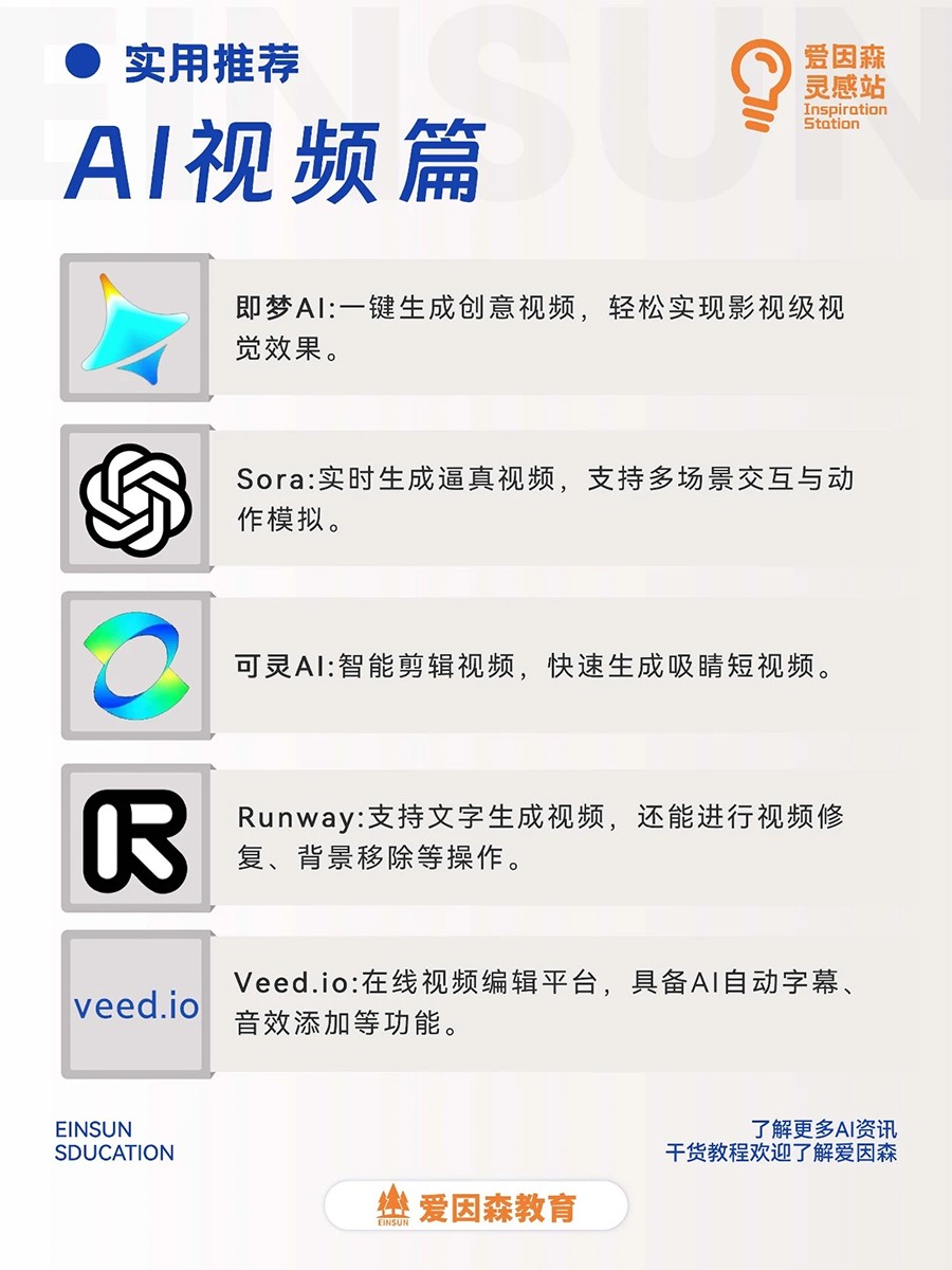 ����ɭ��������AI�������]