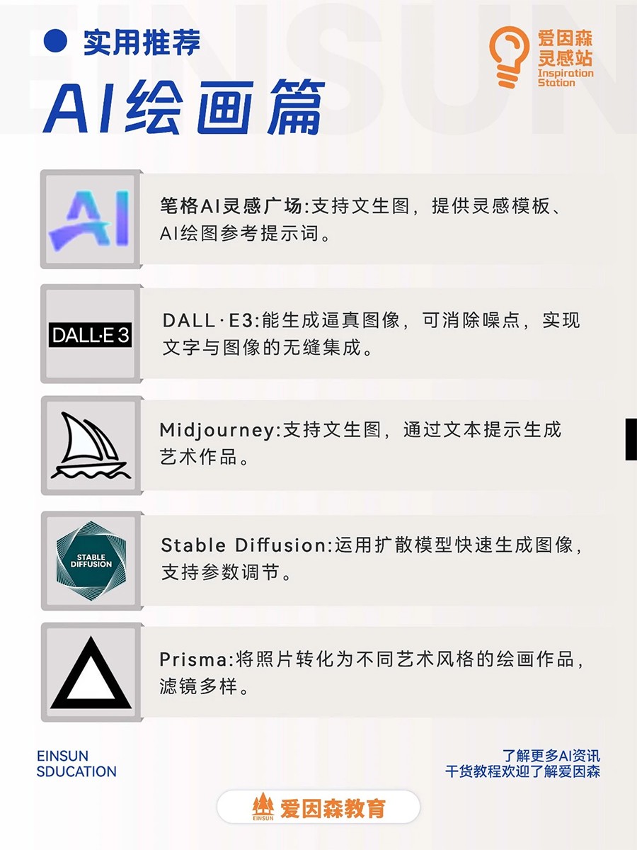 ����ɭ��������AI�������]