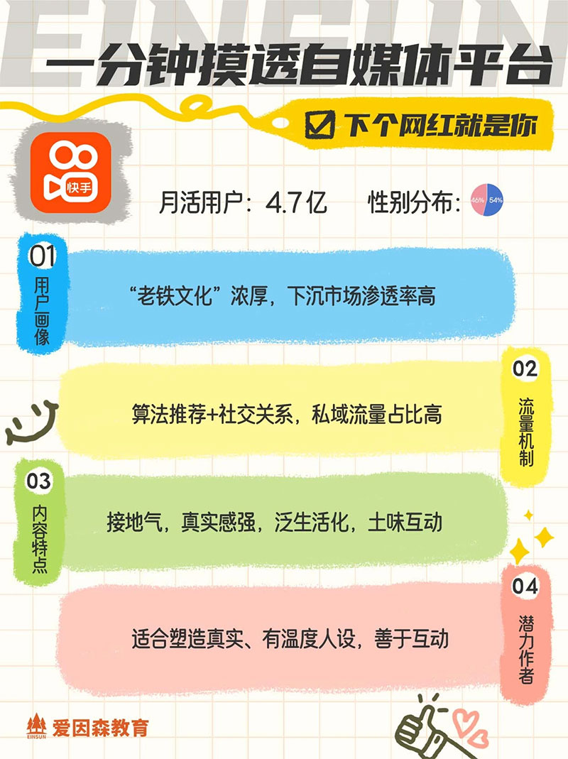 �e���f�㲻������ý�w���@��ƽ�_�����ß����